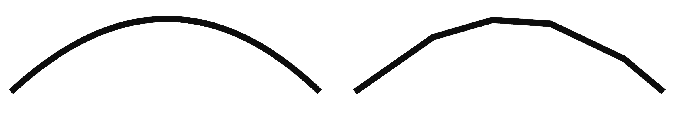 Left: minimal roughness | Right: maximal roughness